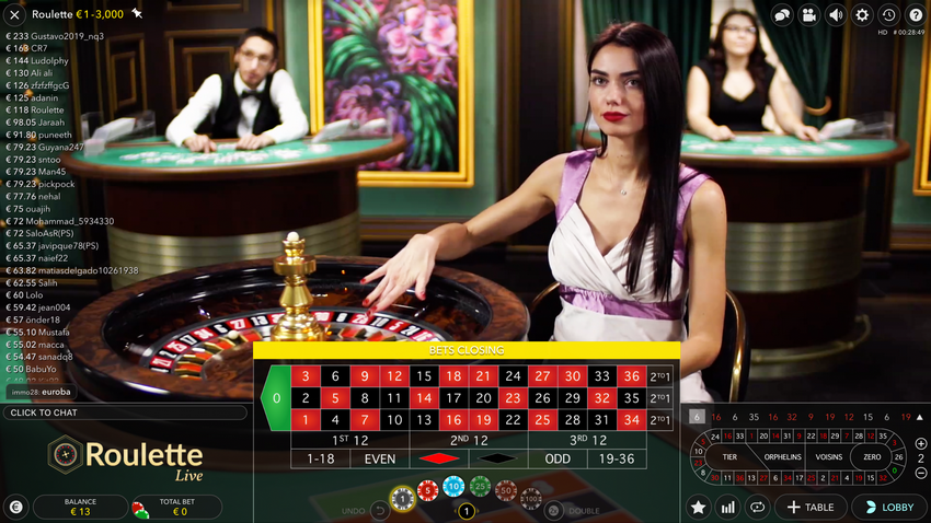 5 stratégies gagnantes pour maximiser les bonus sur les casinos mobiles